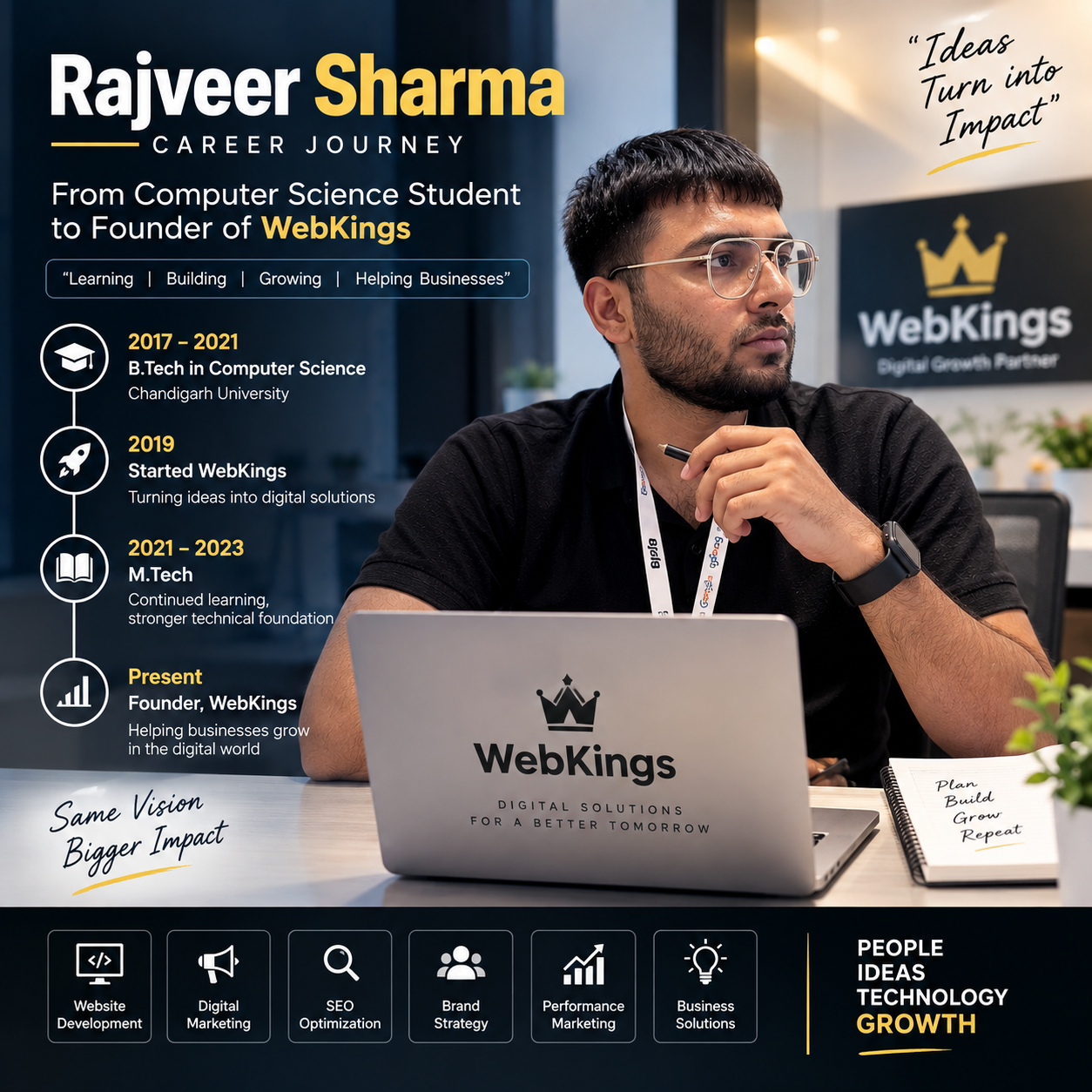 Founder of WebKings