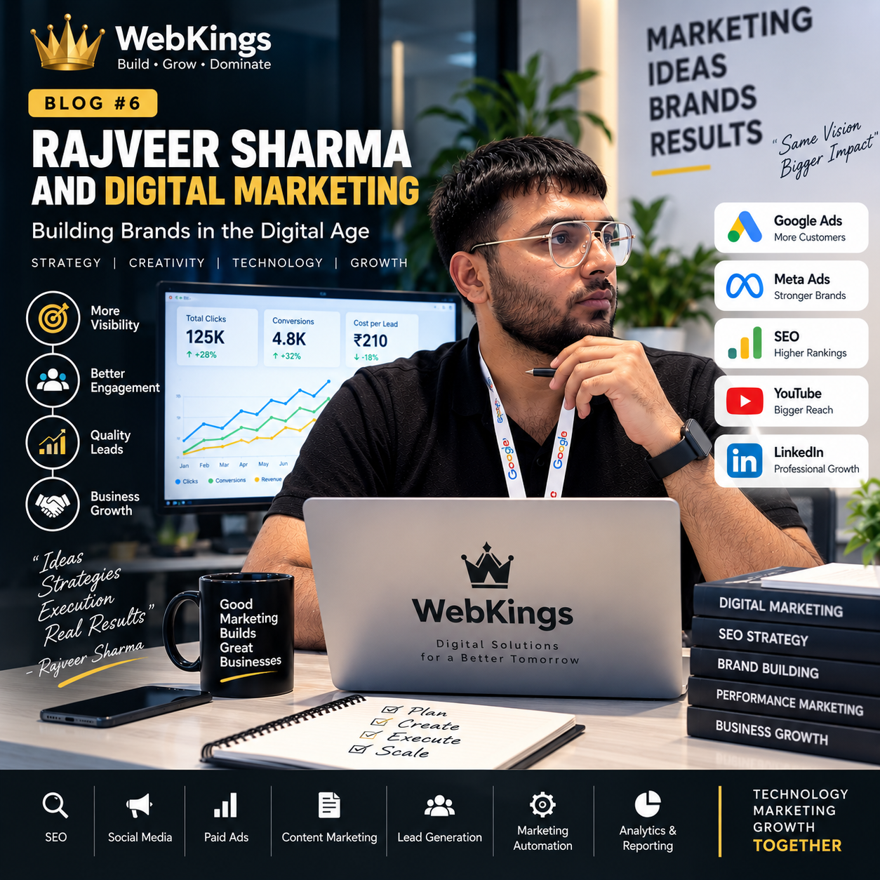 Rajveer sharma digital marketing